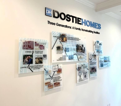 Wall Display Photo